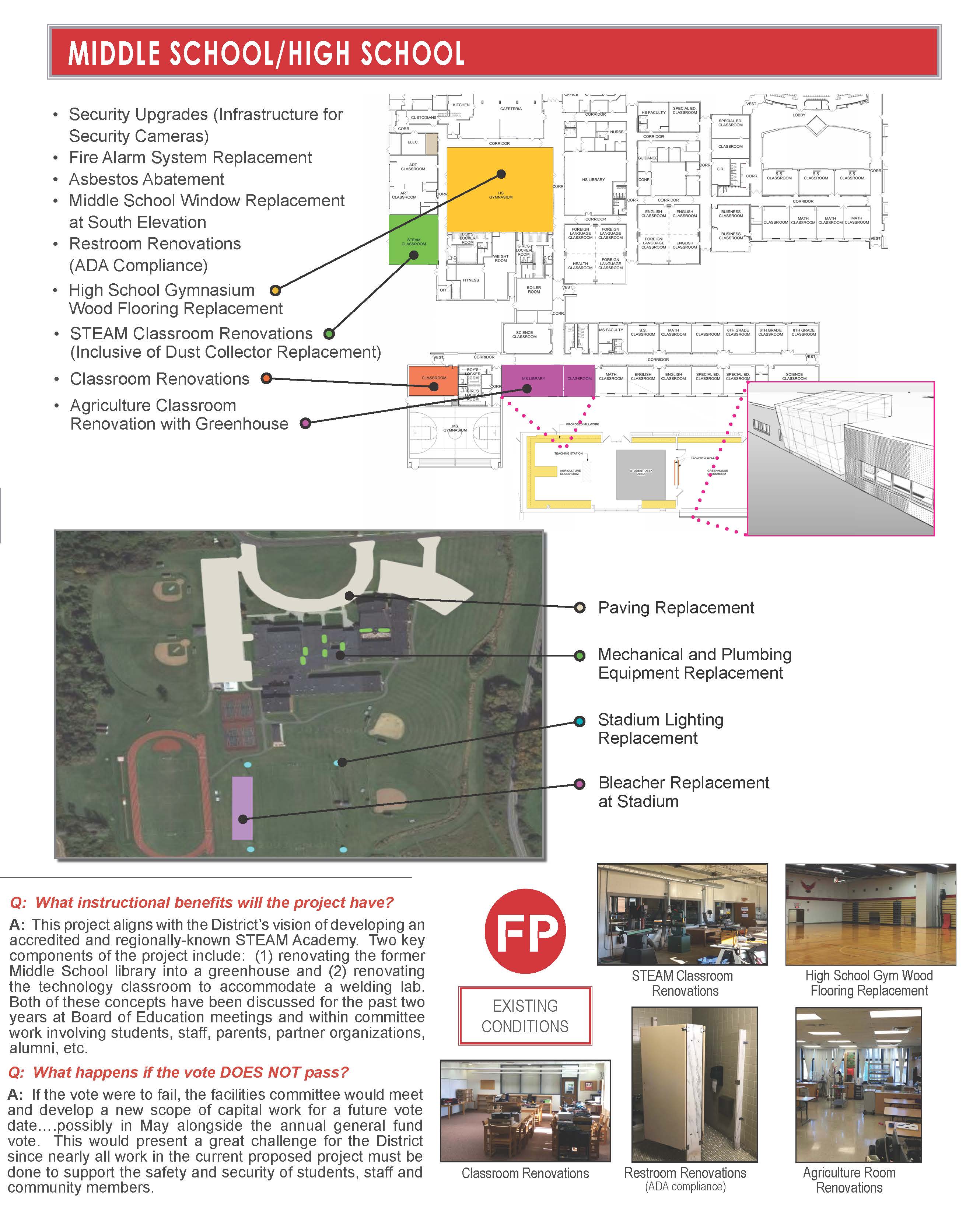 Capital Project Vote Project 2026 Fabius Pompey School District